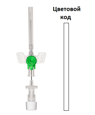 Катетер внутривенный периферический TOPCATH X Plus с инъекционным портом и крыльями модернизированный, FEP, размер G: 17